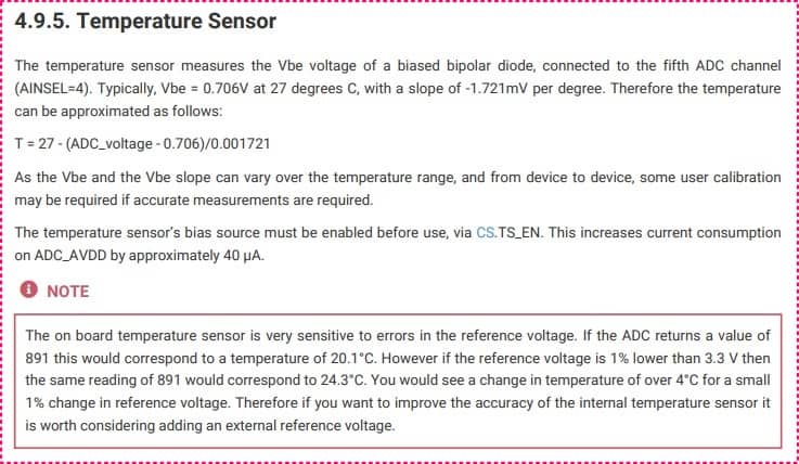 Datasheet Snip