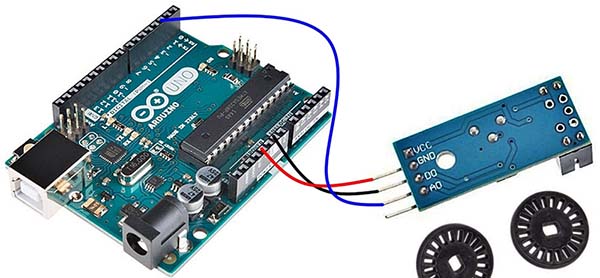 Encoder Setup