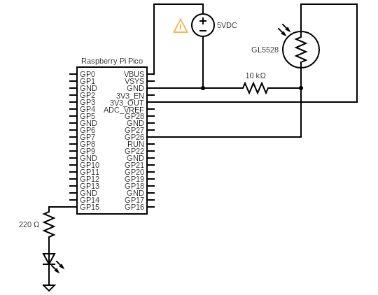 Rpi Pico ADC Hardware Diagram