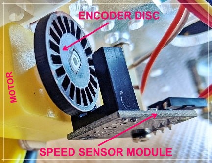 Wheel Encoder Live