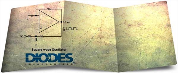 Square Wave Basic Idea