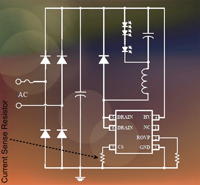 BP2866 App Example