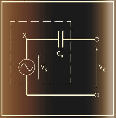 Eqvt Circuit