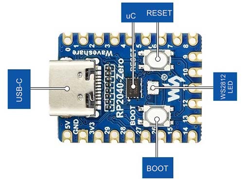 RP2040 Zero Annotated