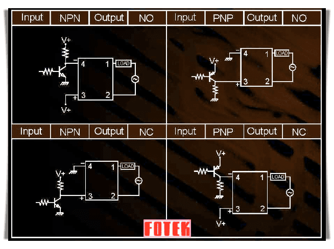 SSR Driver BJT Ideas