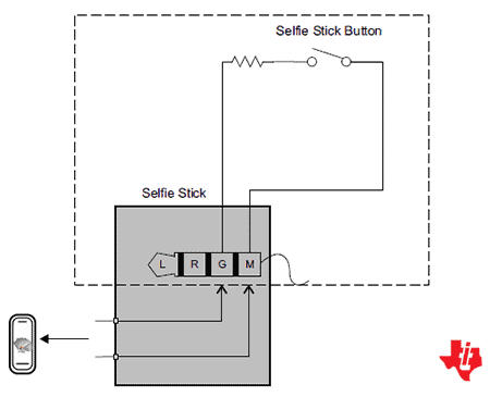 Selfie Stick Schematic TI