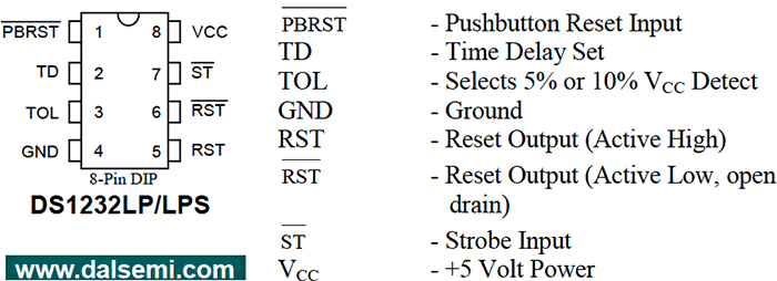 DS1232L Quick Data