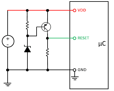 External Brown Out Reset Circuit