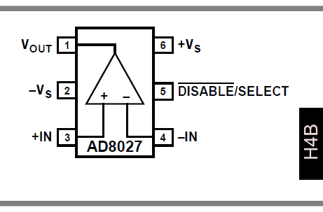 H4B Pin Data