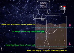 Cable Float Level Sensor/Switch – First Look! - Codrey Electronics