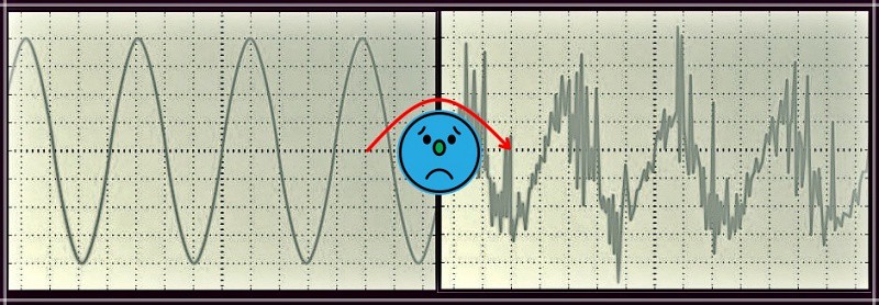 Real world Sinewave