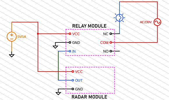 Universal RADAR Motion Detector Schematic
