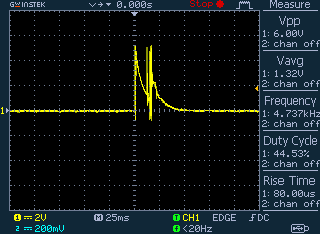 A0 from Piezo Module