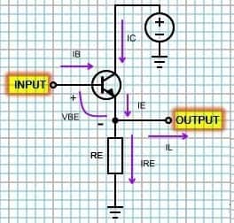 EF Basic Schematic Details