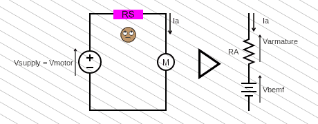 BDCM Series Resistor