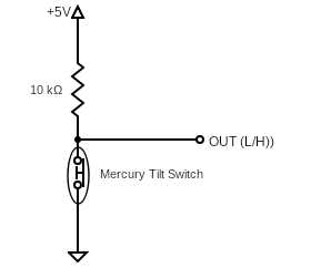 LEVSEB ASW-26 Tilt Switch – 12V 20A, Black, ON/OFF, Flat Handle, Universal Use