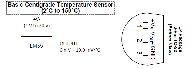 LM35 Basic Schematic