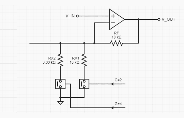 Op Amp G-SW1