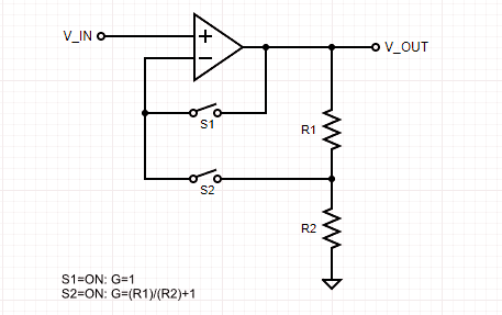 Op Amp G-SW2