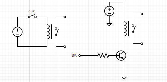 Relay Basic SW