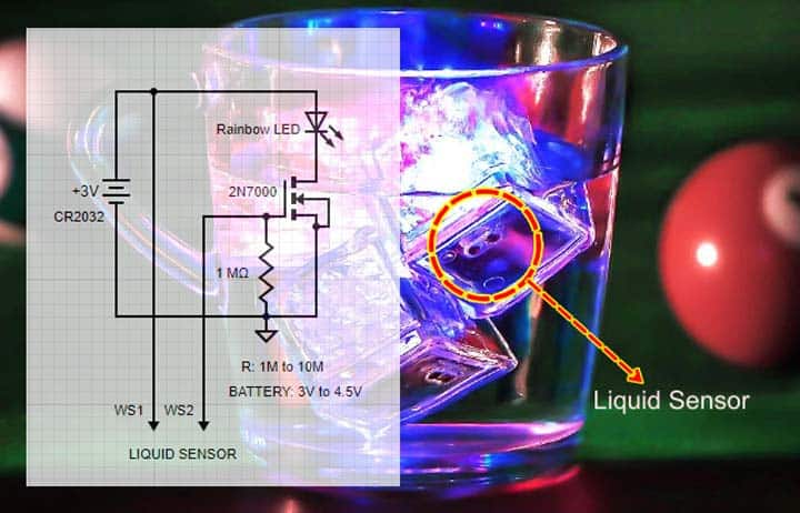 Liquid Sensor Probes