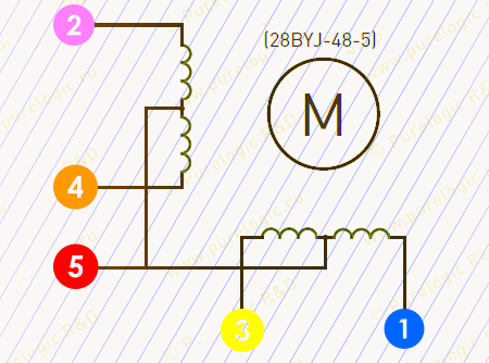 Stepper Motor Wires